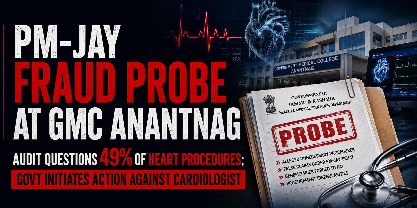 Audit Finds Nearly Half of Heart Procedures at GMC Anantnag Lacked Justification
